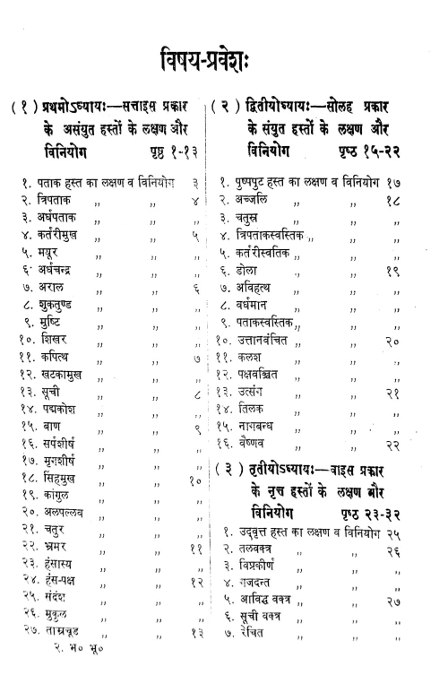 Bharatarnava (Natya)